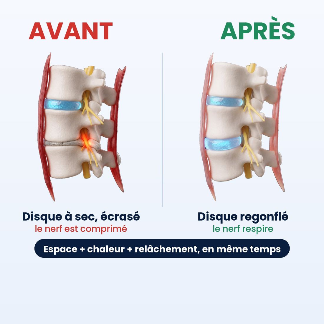 Avant, après : le disque écrasé puis regonflé