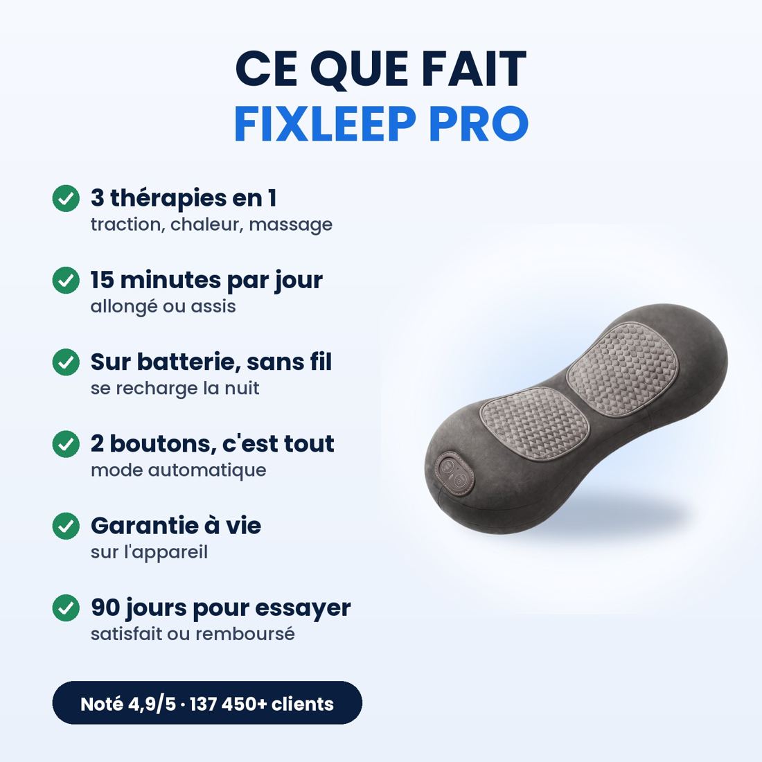 Ce que fait Fixleep Pro