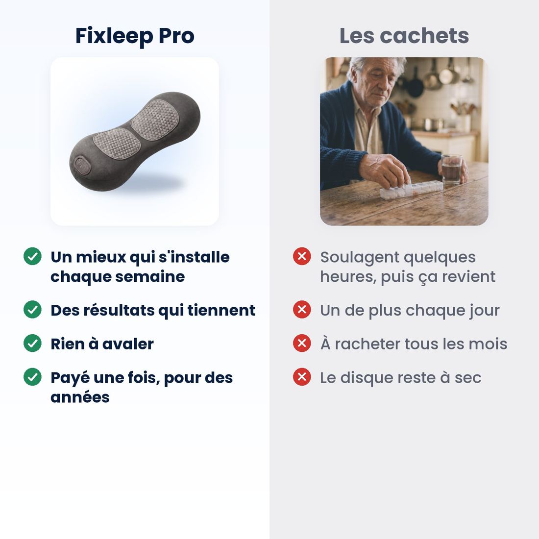 Fixleep Pro contre les cachets