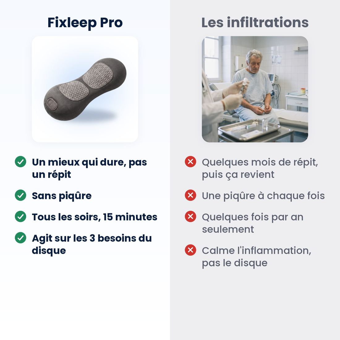 Fixleep Pro contre les infiltrations